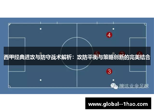 西甲经典进攻与防守战术解析：攻防平衡与策略创新的完美结合