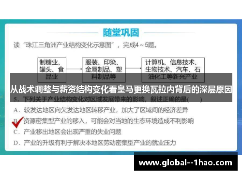 从战术调整与薪资结构变化看皇马更换瓦拉内背后的深层原因