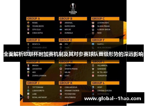 全面解析欧联杯附加赛机制及其对参赛球队晋级形势的深远影响