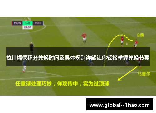 拉什福德积分兑换时间及具体规则详解让你轻松掌握兑换节奏