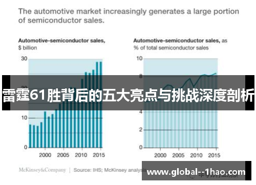 雷霆61胜背后的五大亮点与挑战深度剖析 雷霆61胜背后的五大亮点与挑战深度剖析