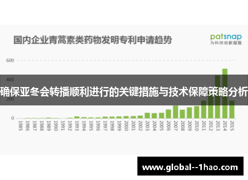 确保亚冬会转播顺利进行的关键措施与技术保障策略分析