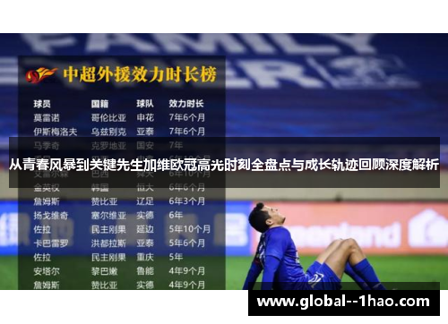 从青春风暴到关键先生加维欧冠高光时刻全盘点与成长轨迹回顾深度解析